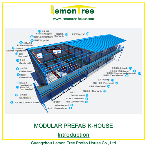 Casa modular prefabricada tipo K